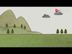 ¿Qué es el fracking?