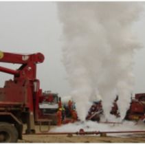 El dióxido de carbono limpio del valor de pH 5.5-6.5 hace espuma los líquidos SU-CFF de Fracking